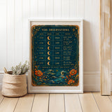 Tide Observations — Art Print | Poppy + Pacific | California