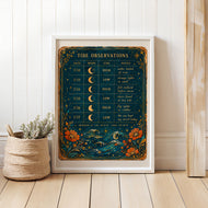 Tide Observations — Art Print | Poppy + Pacific | California