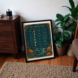 Tide Observations — Art Print | Poppy + Pacific | California