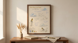 Clouds + Meadowlarks | Wheat + Wind Field Observations
