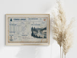 River Condition, 1978 — Art Print | Ember + Evergreen | Oregon