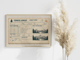 Visibility Report, 1953 — Art Print | Ember + Evergreen | Oregon