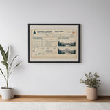 Visibility Report, 1953 — Art Print | Ember + Evergreen | Oregon